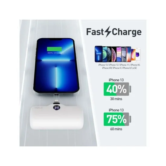 Iwalk Linkme Pro Fast Charge 4800 Mah Pocket Battery With Battery Display For Iphone - White