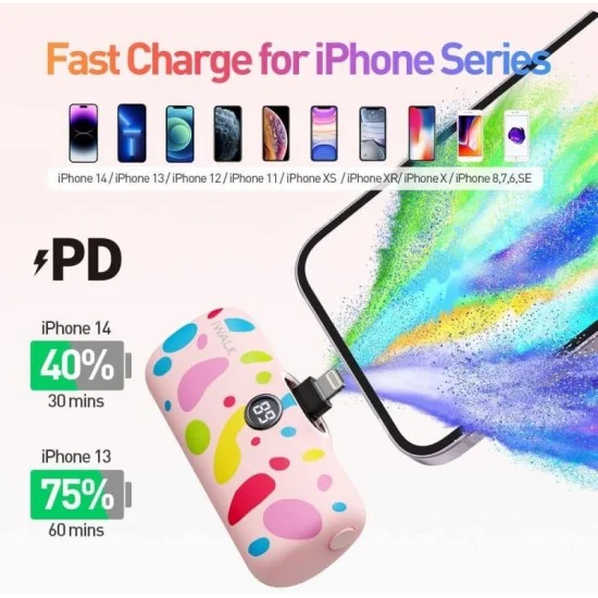 iWalk mini portable charger with (LED) screen, 4800 mAh