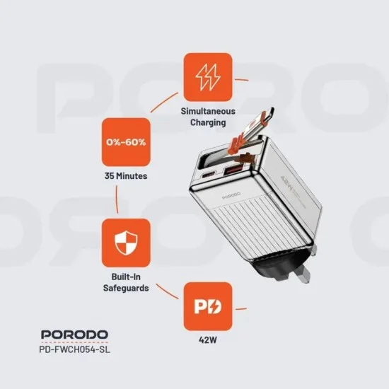 Porodo 75cm Retractable Type-C Super Quick GaN Charger