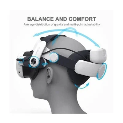 Oculus quest 2 head strap ( 5200mAh) - B&W