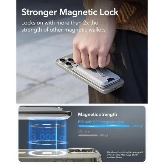 ESR HaloLock Geo Wallet Grip Stand - Natural Titanium