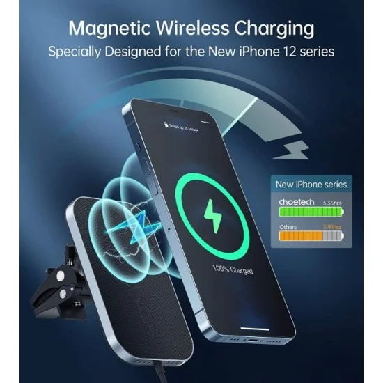 CHOETECH Magsafe Car Phone Mount