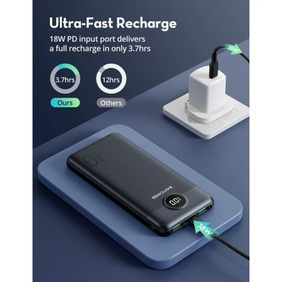RAVPower PD Pioneer 10000mAh 20W 3-Port Power Bank