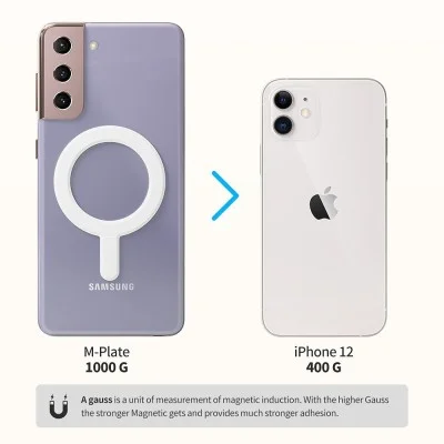 Sinjimoru M-Plate Universal Magnet Sticker Compatible with MagSafe Accessories-White