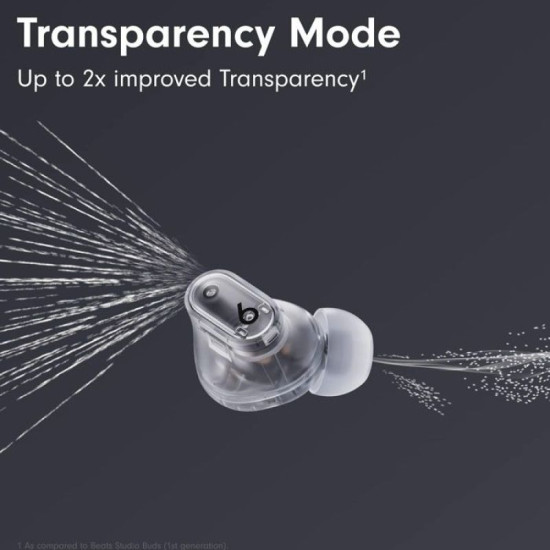 بيتس ستوديو بادز بلس سماعات أذن لاسلكية لإلغاء الضوضاء - شفاف