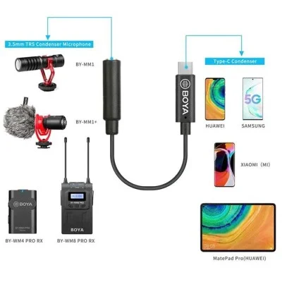 BOYA 3.5mm Female TRS To Male TYPE-C Adapter Cable (6m) - Black