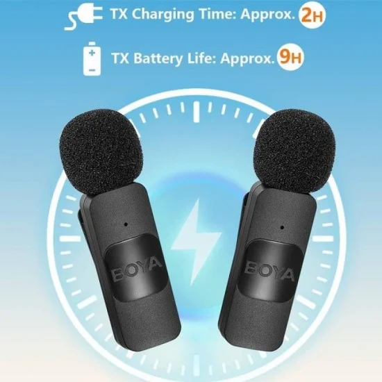 BOYA Smallest 2.4Ghz Wireless Micorphone For Type-C Device (2TX+1RX) - Black