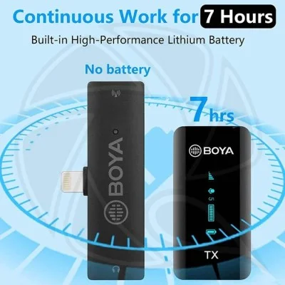BOYA 2.4Ghz Wireless Microphone For Mobile Device, Pc, Tablet Etc (1Transmitter+1Receiver With Lightning  Jack)