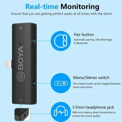 BOYA 2.4Ghz Wireless Microphone For Mobile Device, Pc, Tablet Etc (2Transmitters+1Receiver With Lightning Jack)