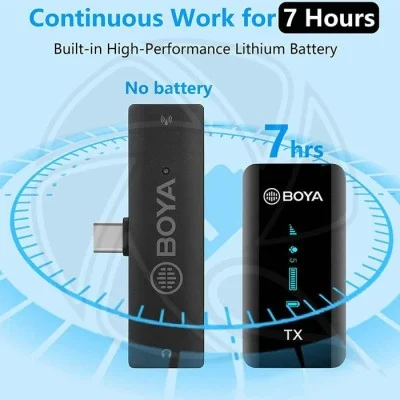 BOYA 2.4GHz Wireless Microphone For Mobile Device, Pc, Tablet Etc  (1Transmitter+1Receiver With Type-C  Jack)
